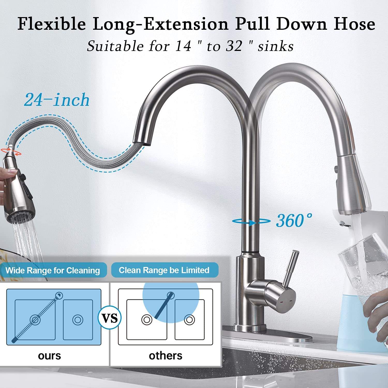 Modern Smart Touchless Sensor Kitchen Sink Faucet with Pull Down Sprayer
